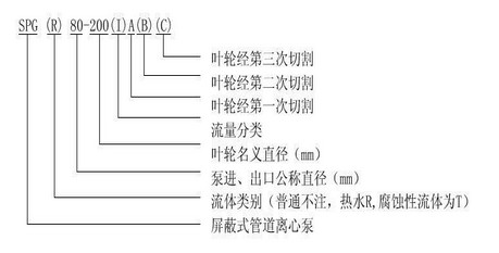 http://www.www1797.cn/productshow_54.html