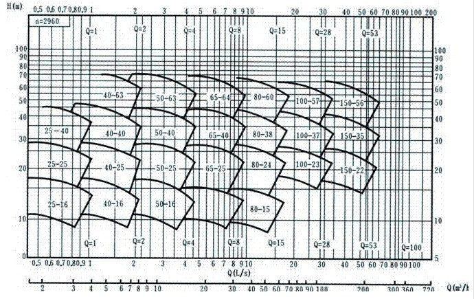 ͸gxıPxıP͸gxı